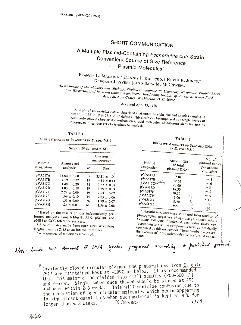 20-null Short Commun Plasmid